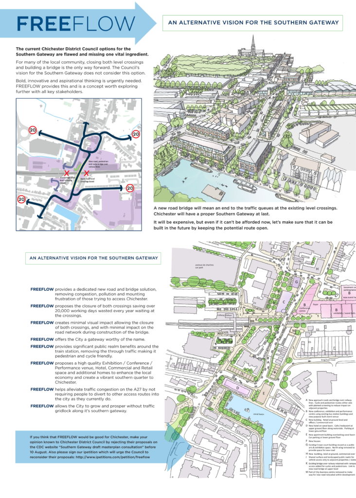Freeflow – an alternative vision for the Southern Gateway | The ...